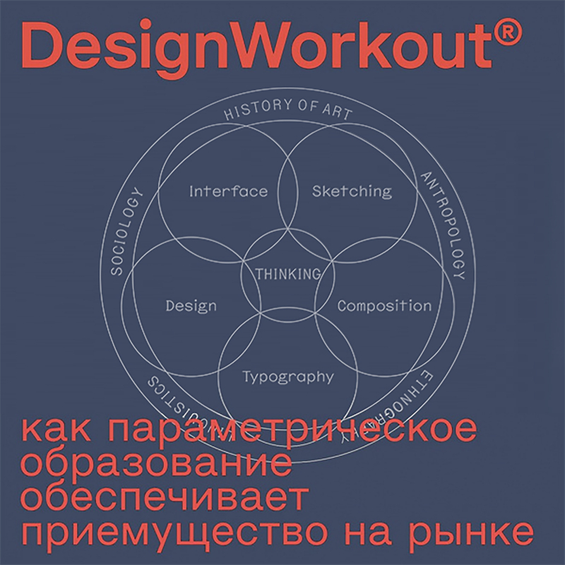 Трек развития дизайнера в DesignWorkout