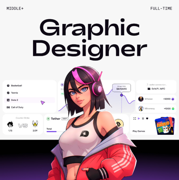 Igaming компания в поисках графического дизайнера на удаленку