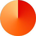 Peach design ищет смелого графического дизайнера (Middle +)